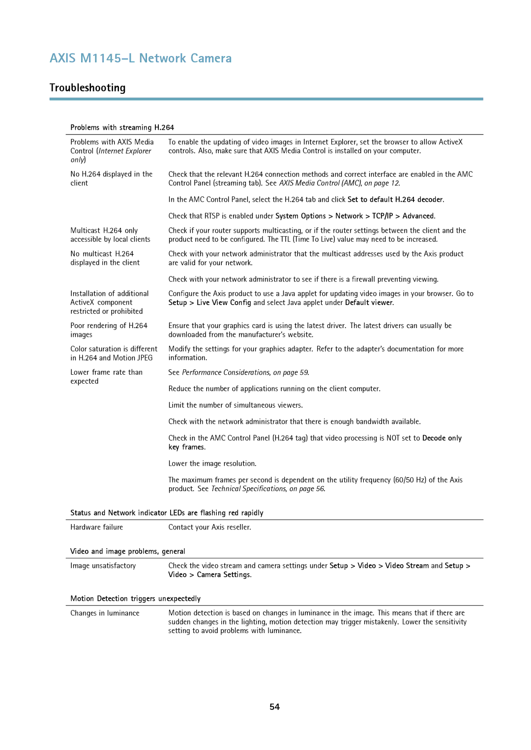 Axis Communications M1145L user manual Problems with streaming H.264, Key frames, Video and image problems, general 