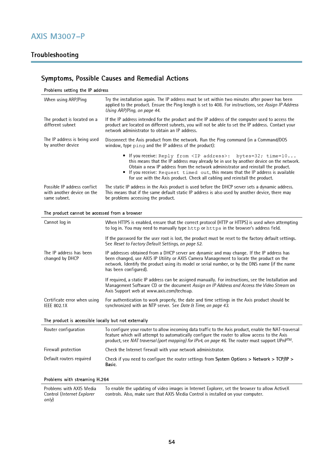 Axis Communications M3007-P user manual Problems setting the IP address, Product cannot be accessed from a browser, Basic 