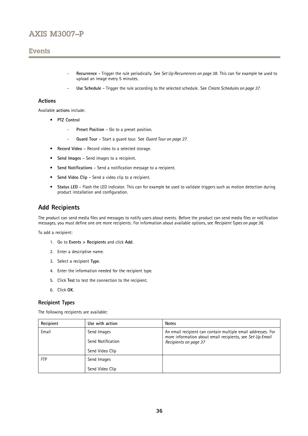 Axis Communications M3007P user manual Add Recipients, Actions, Recipient Types 