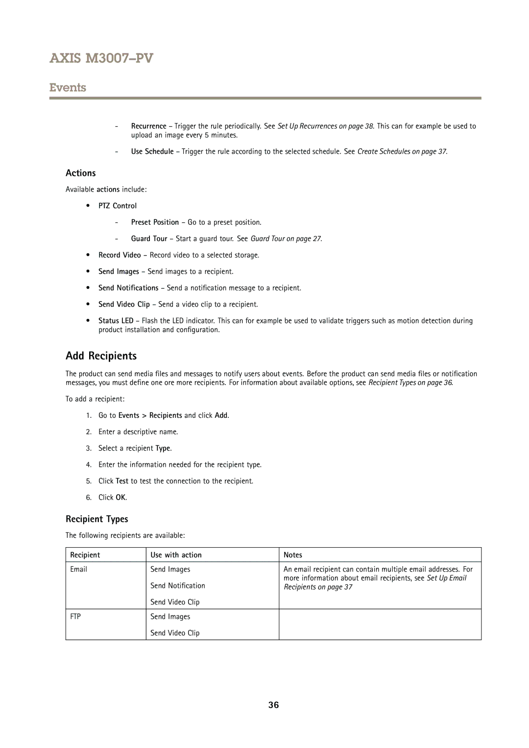 Axis Communications M3007PV user manual Add Recipients, Actions, Recipient Types 