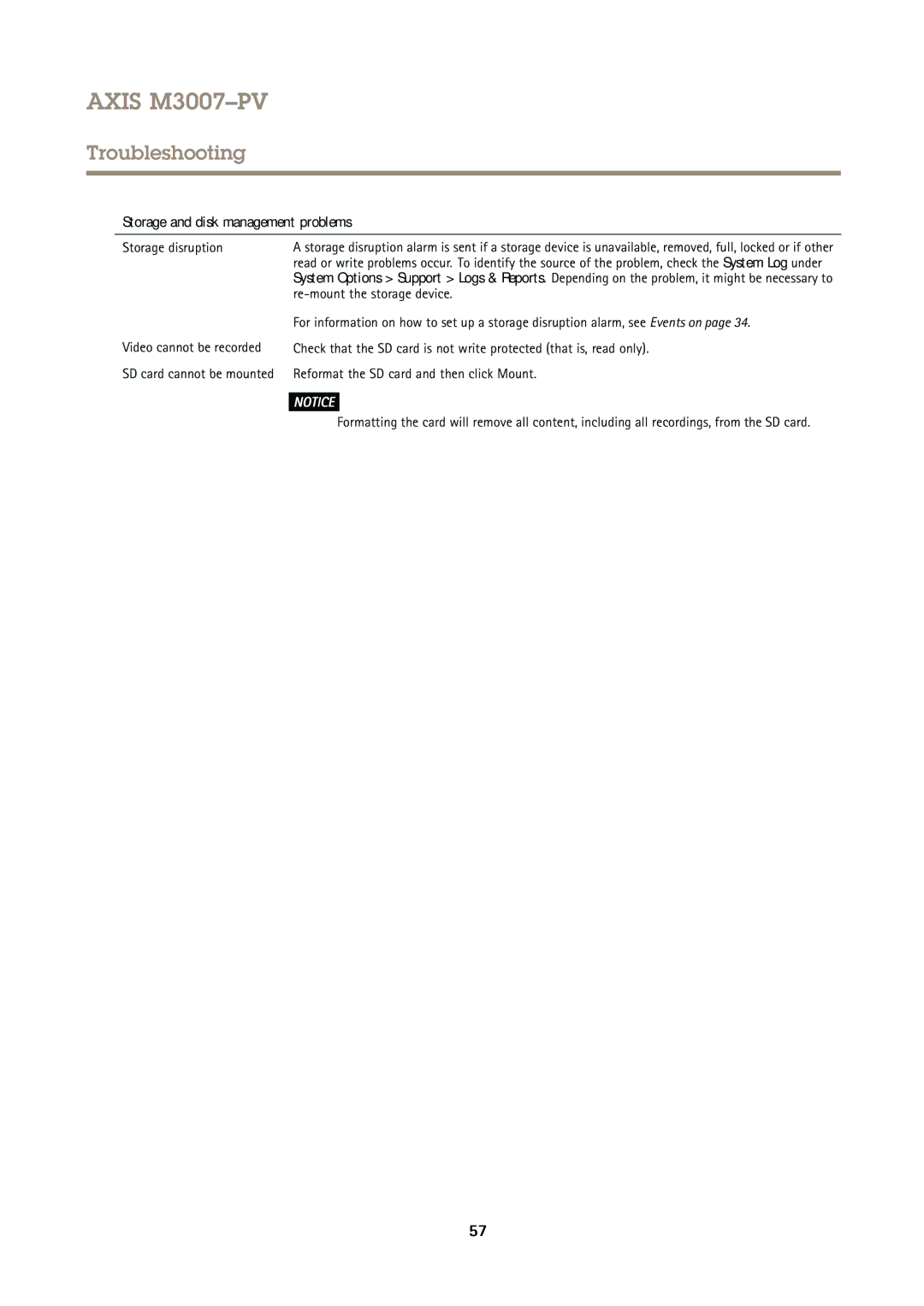 Axis Communications M3007PV Storage and disk management problems, Storage disruption, Re-mount the storage device 