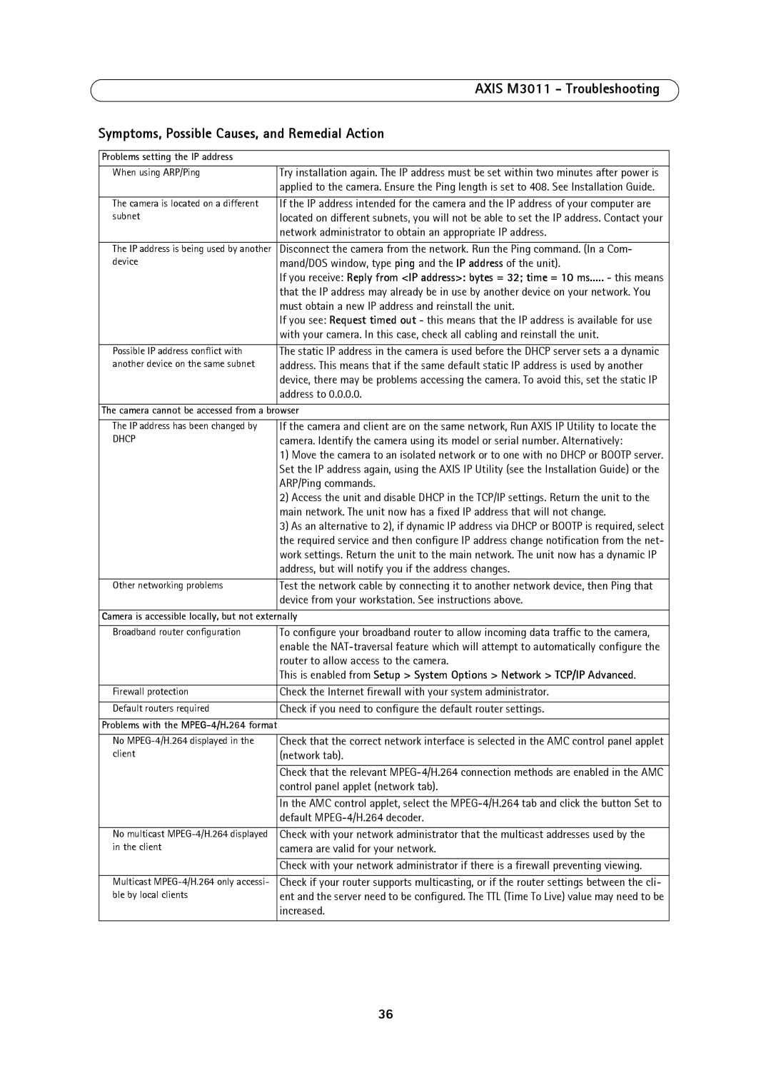 Axis Communications M3011 Network administrator to obtain an appropriate IP address, Address to, ARP/Ping commands 