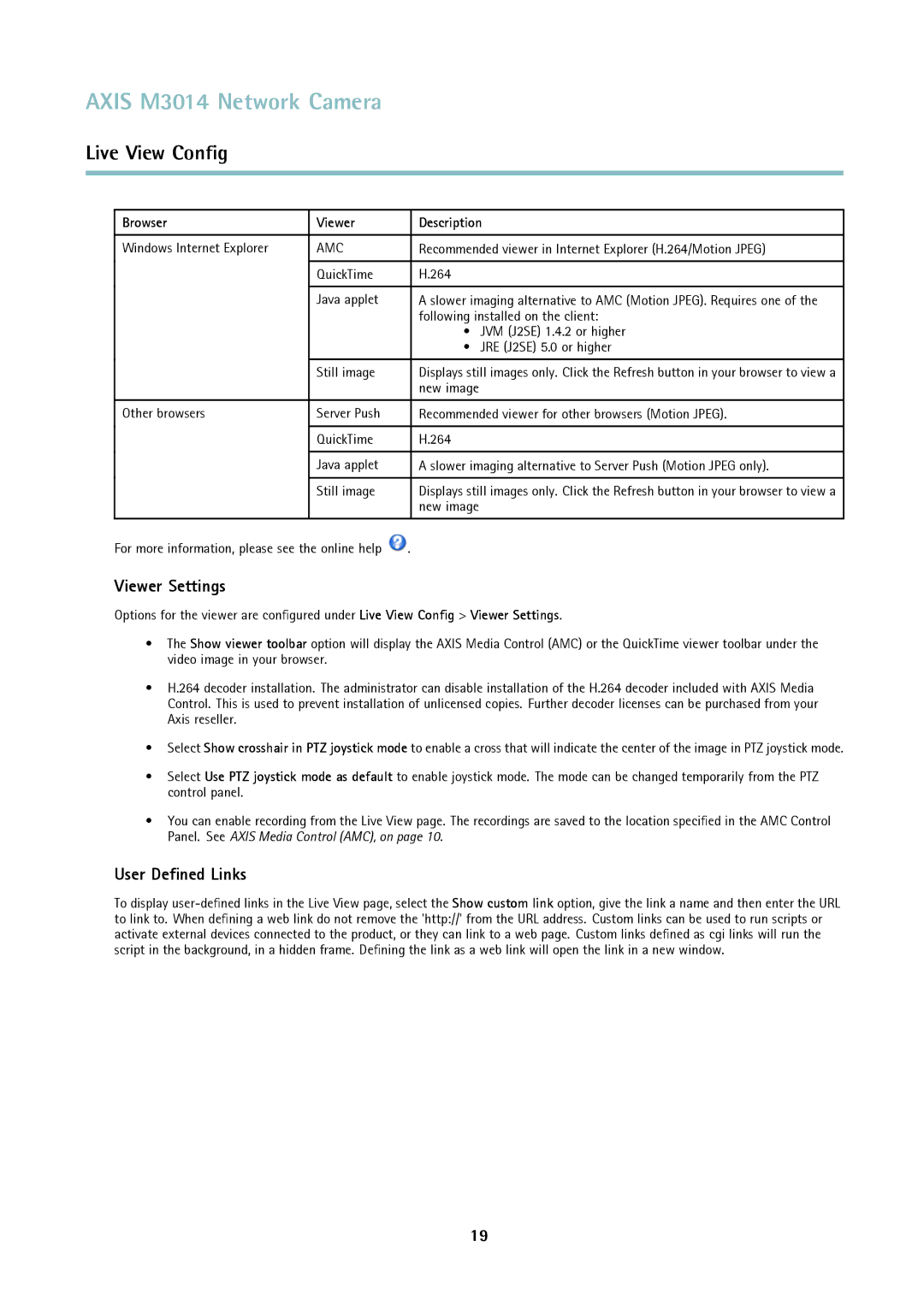 Axis Communications M3014 user manual Viewer Settings, User Deﬁned Links, Browser Viewer Description 