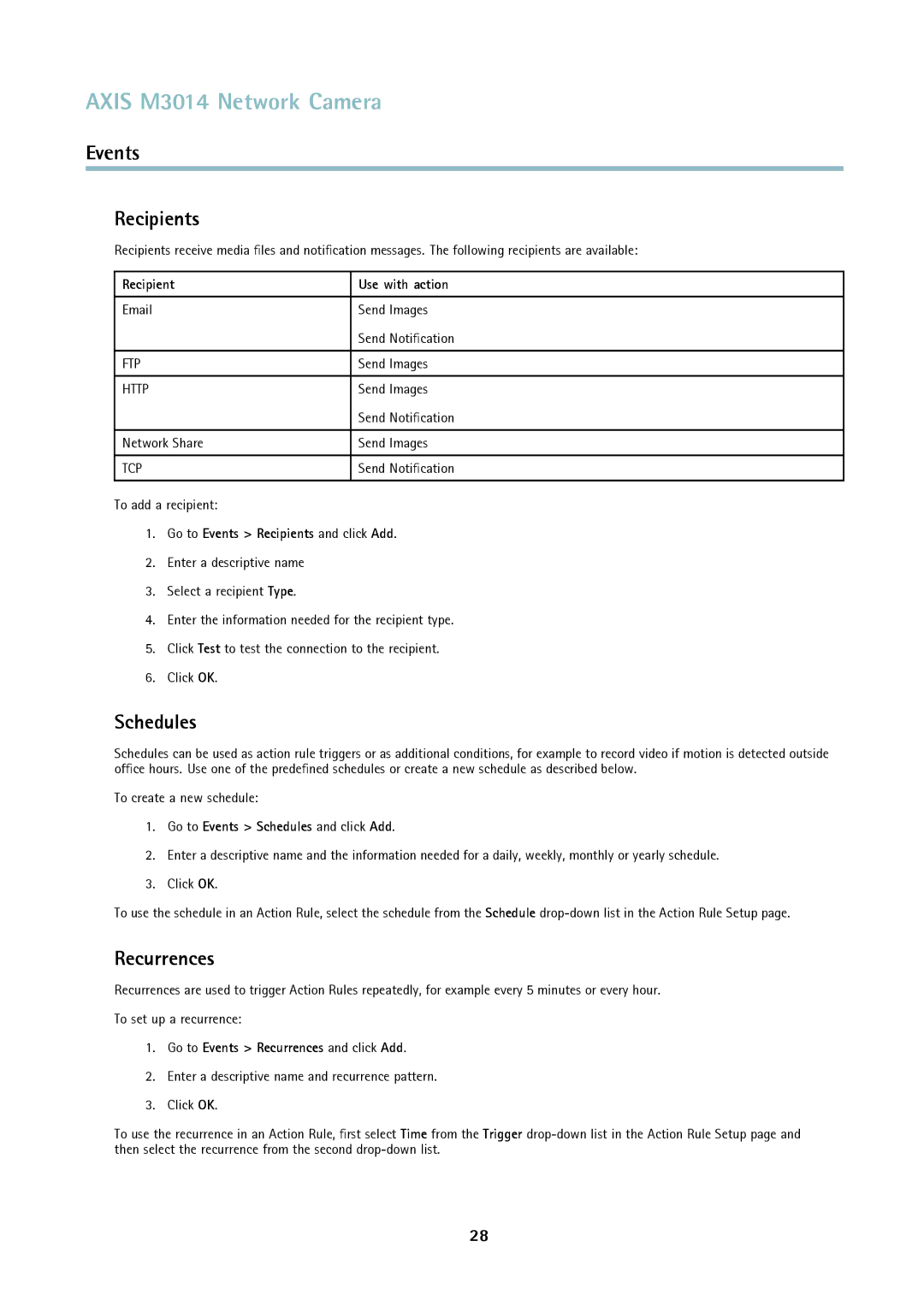 Axis Communications M3014 user manual Recipients, Schedules, Recurrences 