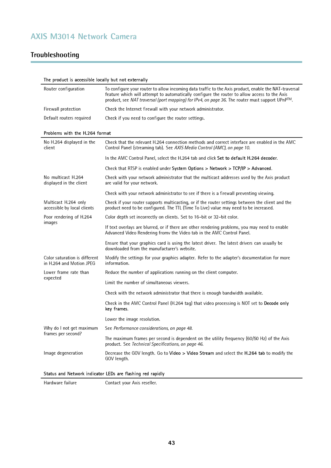 Axis Communications M3014 user manual Product is accessible locally but not externally, Problems with the H.264 format 