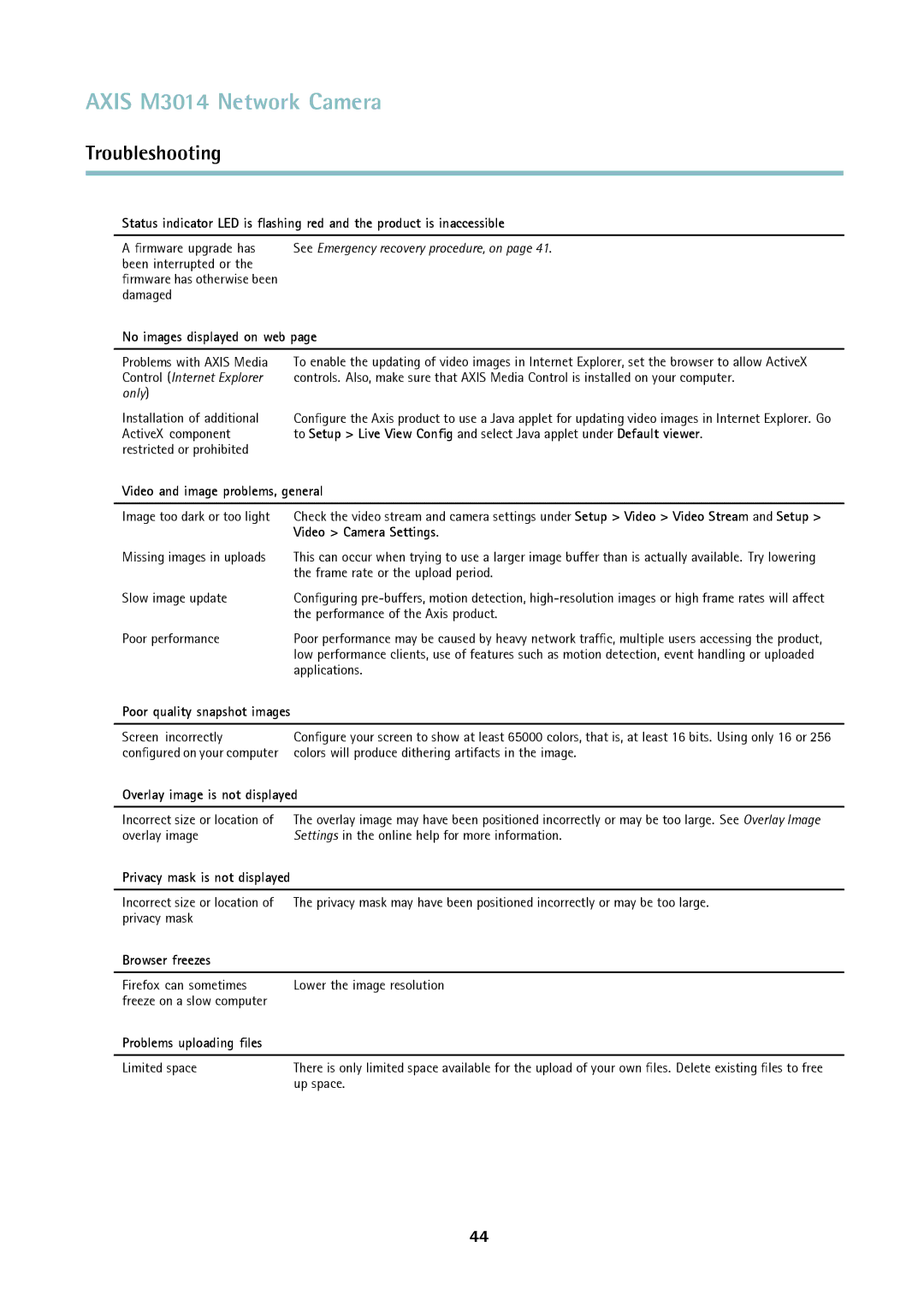 Axis Communications M3014 user manual No images displayed on web, Video and image problems, general, Video Camera Settings 