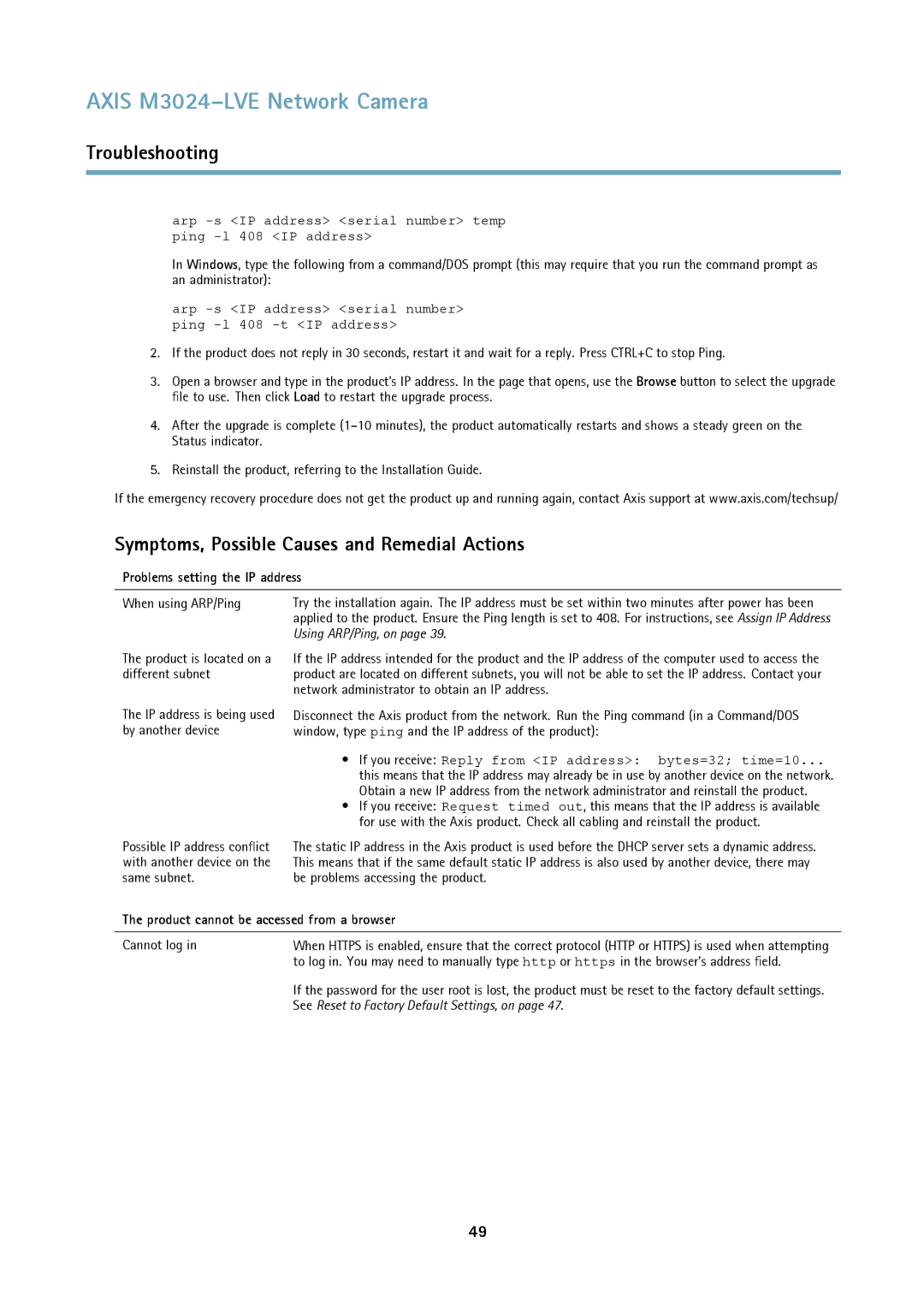 Axis Communications M3024LVE user manual Symptoms, Possible Causes and Remedial Actions, Problems setting the IP address 