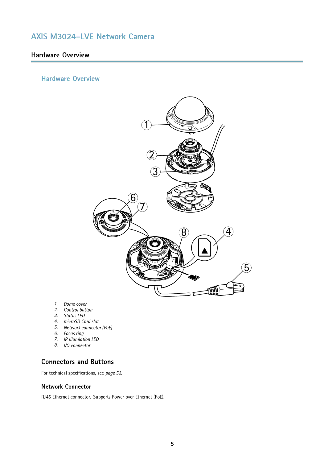 Axis Communications M3024LVE user manual Hardware Overview, Connectors and Buttons, Network Connector 