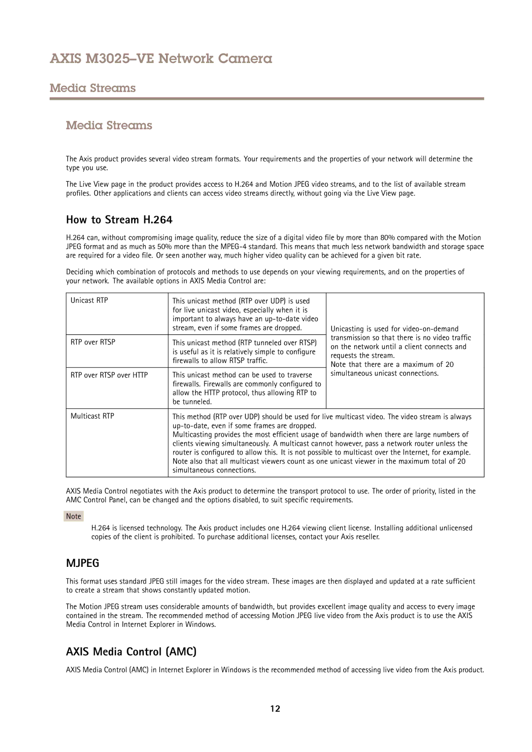 Axis Communications M3025-VE user manual Media Streams, How to Stream H.264, Axis Media Control AMC 