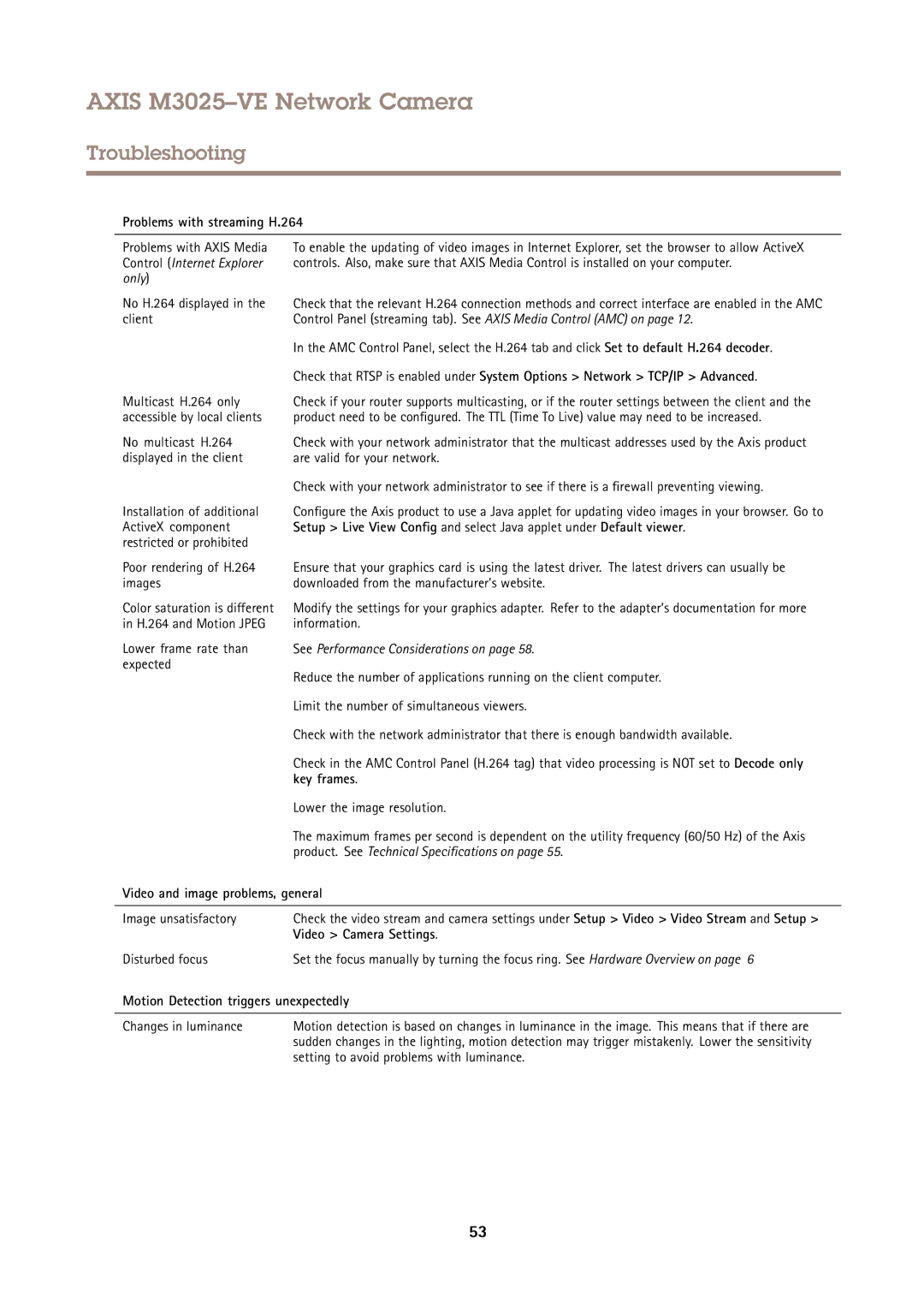 Axis Communications M3025-VE user manual Problems with streaming H.264, Key frames, Video and image problems, general 