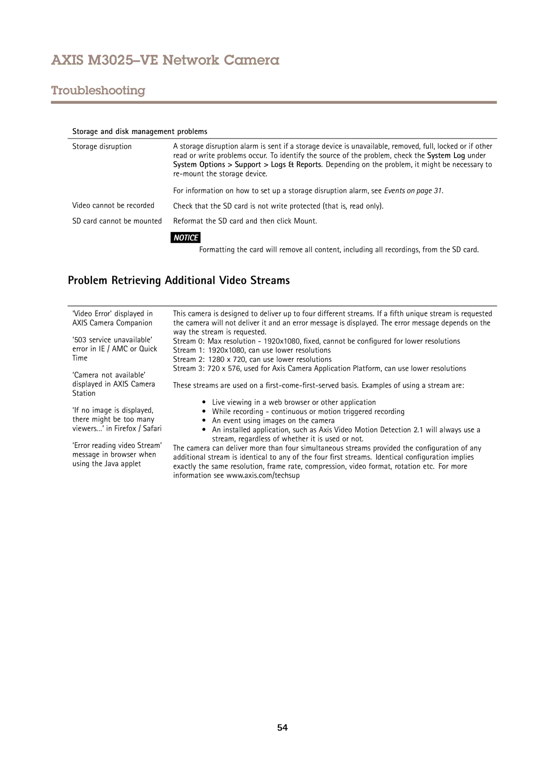 Axis Communications M3025-VE user manual Problem Retrieving Additional Video Streams, Storage and disk management problems 