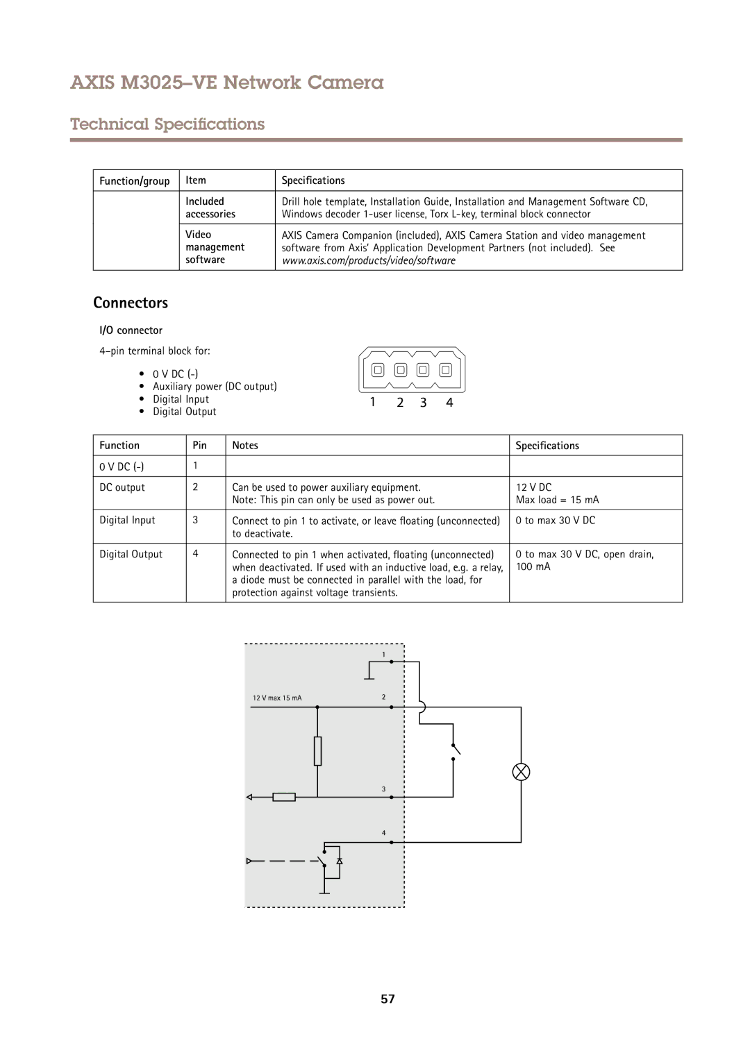 Axis Communications M3025-VE user manual Connectors, Function/group Specifications Included, Function Pin Specifications 