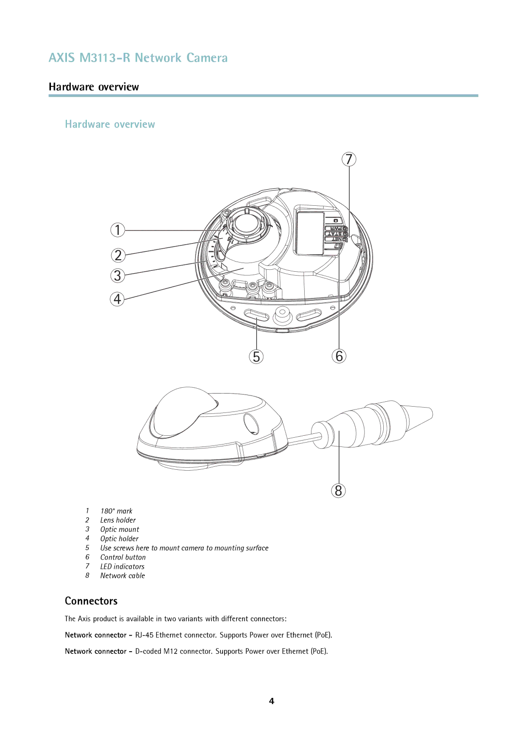 Axis Communications M3113-R user manual Hardware overview, Connectors 