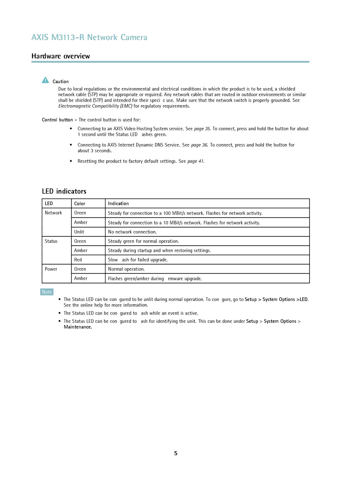 Axis Communications M3113-R user manual LED indicators, Color Indication, Maintenance 