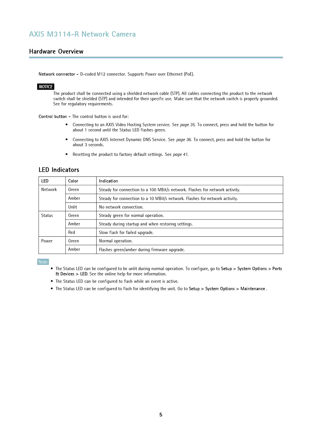 Axis Communications M3114-R user manual LED Indicators, Color Indication 