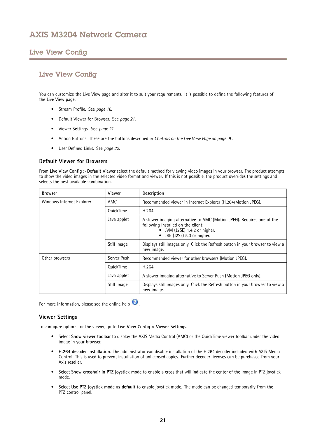 Axis Communications M3204 Live View Config, Default Viewer for Browsers, Viewer Settings, Browser Viewer Description 