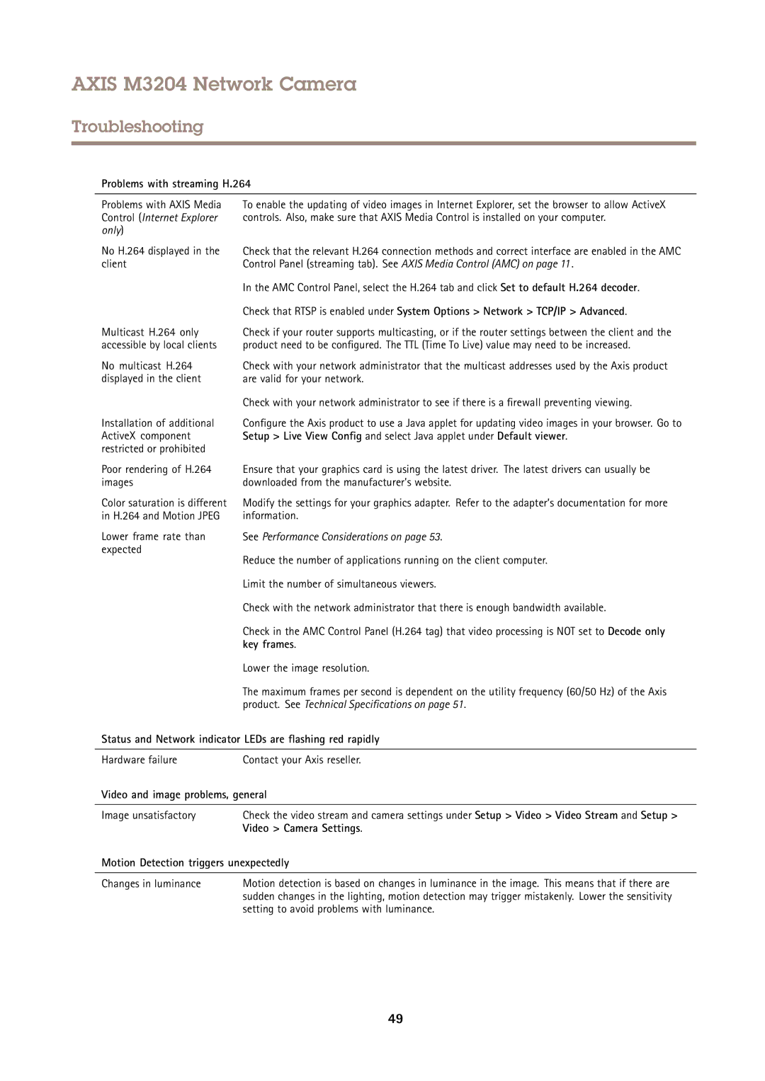 Axis Communications M3204 user manual Problems with streaming H.264, Key frames, Video and image problems, general 