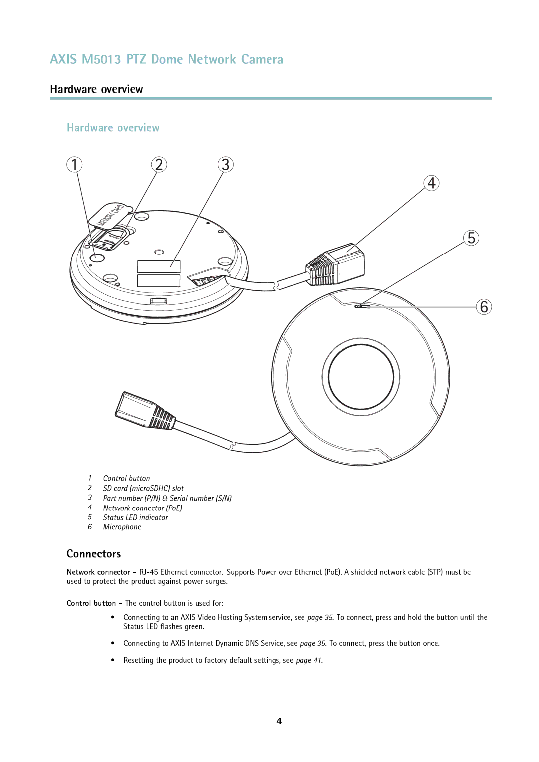 Axis Communications M5013 user manual Hardware overview, Connectors 