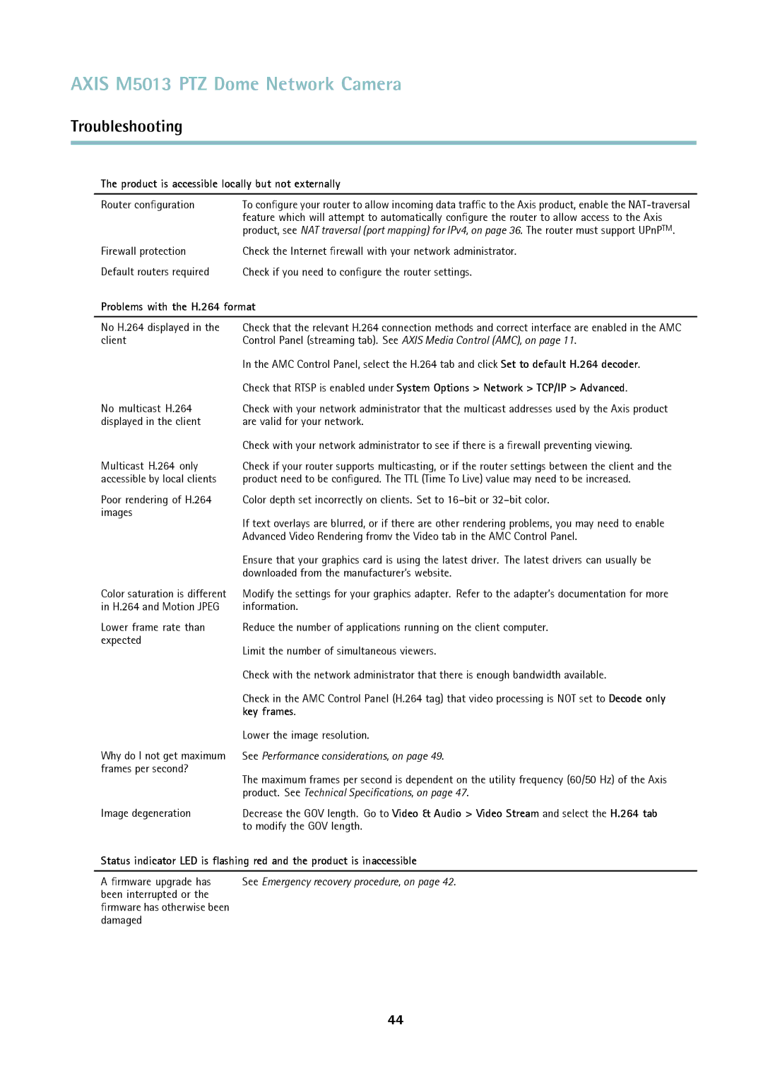 Axis Communications M5013 user manual Product is accessible locally but not externally, Problems with the H.264 format 