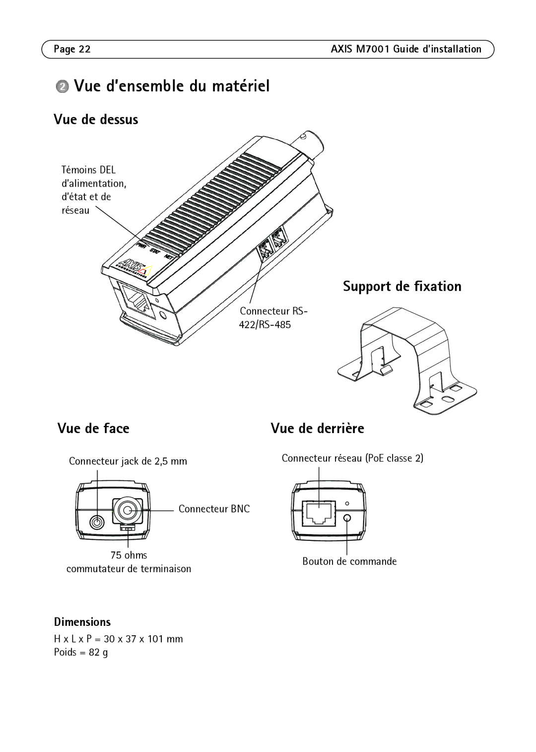 Axis Communications M7001 Vue d’ensemble du matériel, Vue de dessus, Support de fixation, Vue de face Vue de derrière 