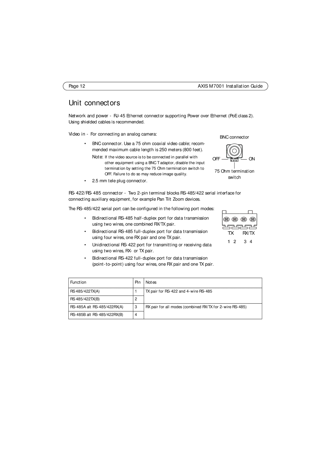 Axis Communications M7001 manual Unit connectors, Function Pin 