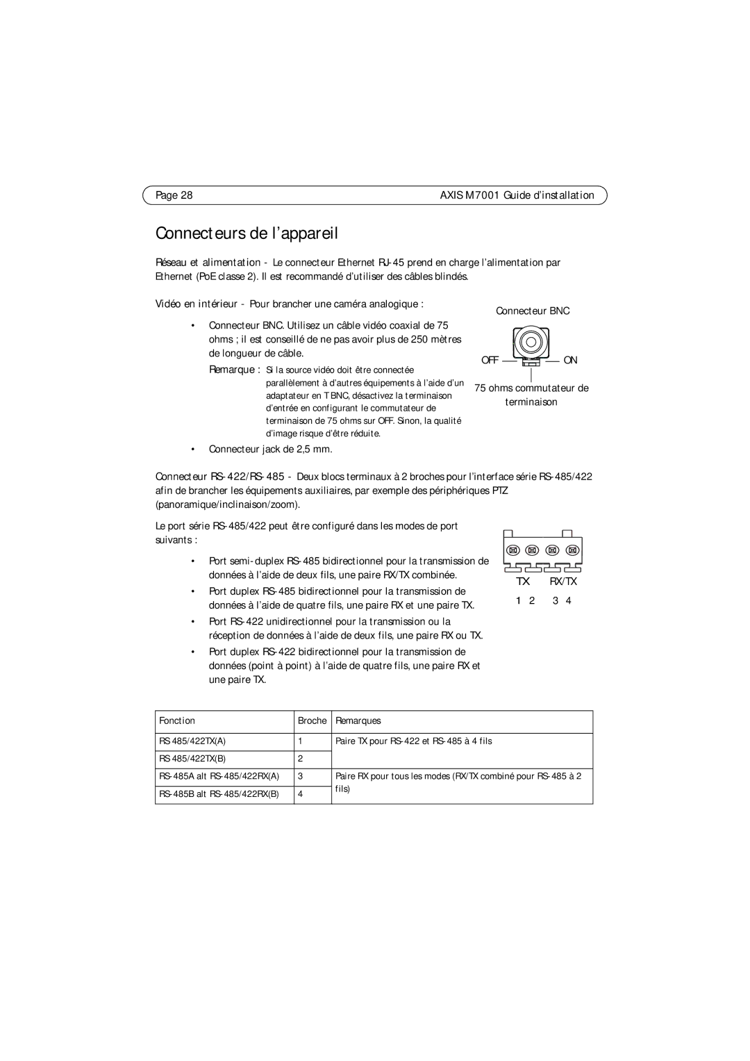 Axis Communications M7001 manual Connecteurs de l’appareil, Fonction 