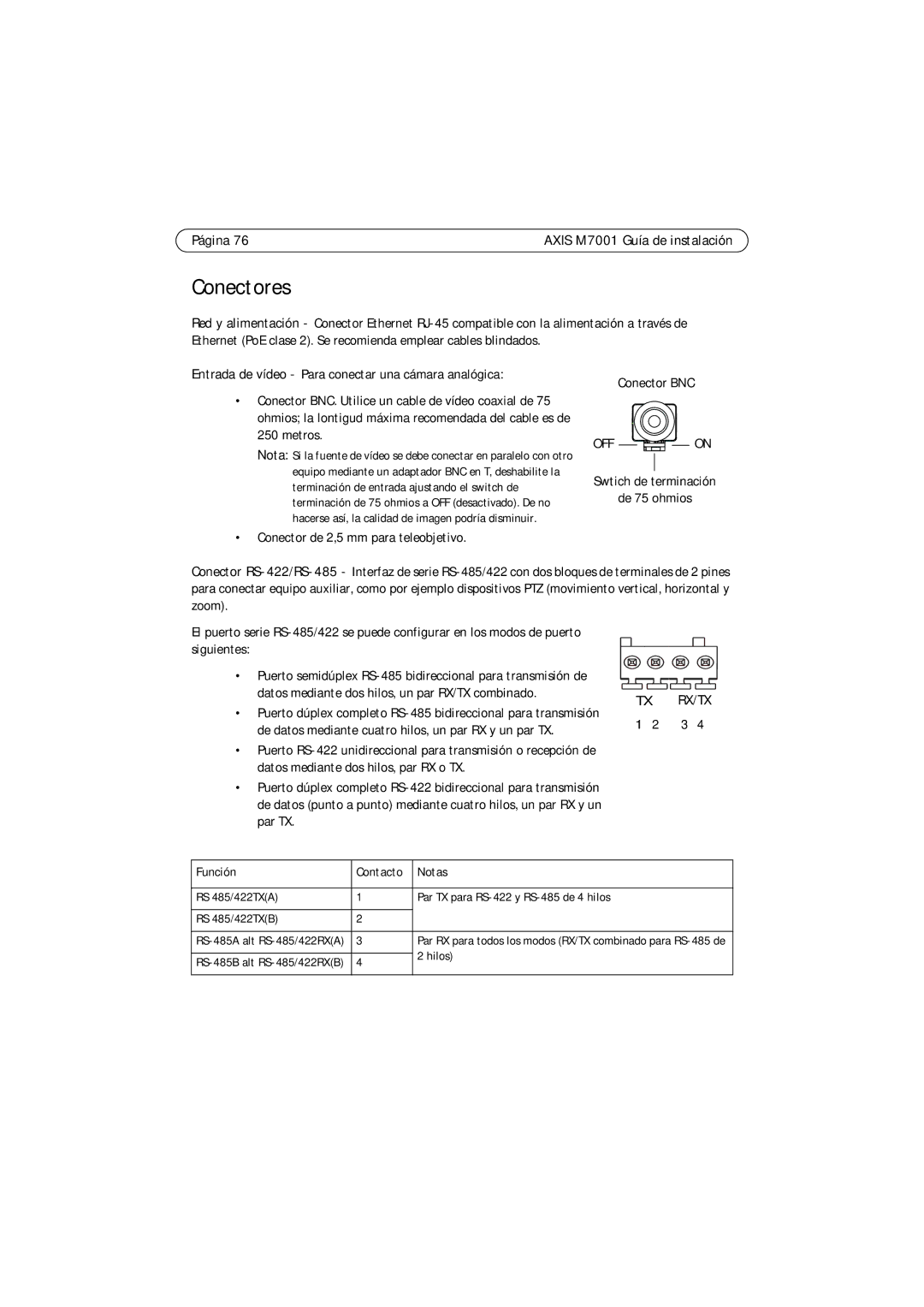 Axis Communications M7001 manual Conectores, Función 