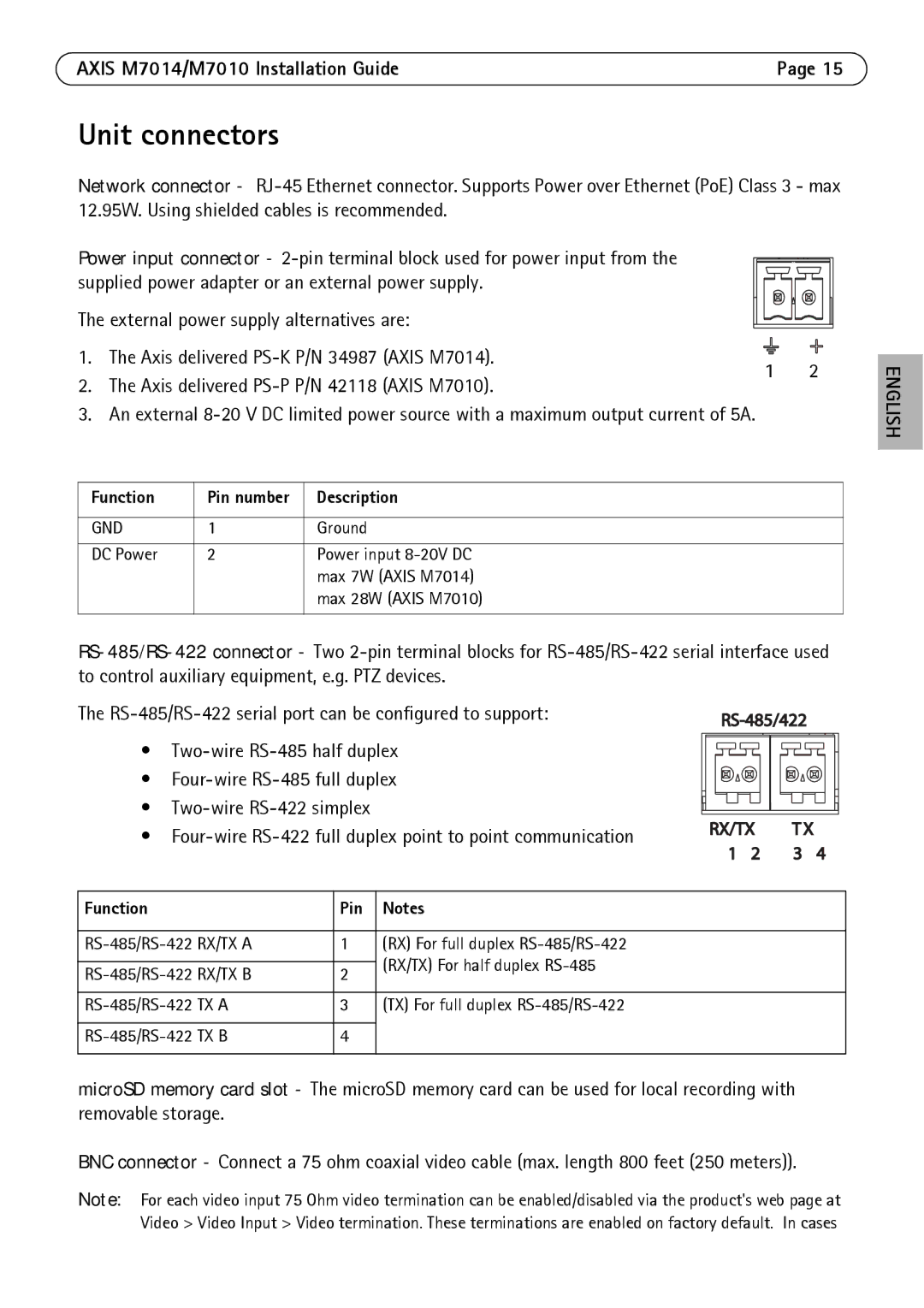 Axis Communications M7010 manual Unit connectors, Description, Function Pin 