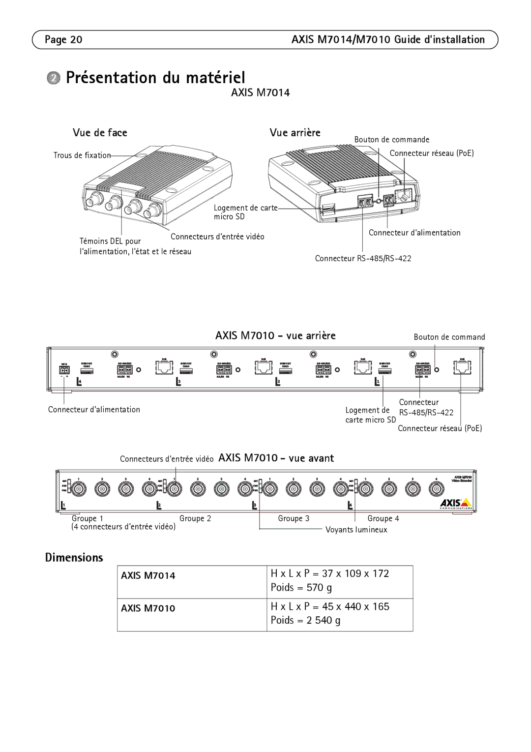 Axis Communications manual Présentation du matériel, Axis M7014 Vue de face Vue arrière, Axis M7010 vue arrière 