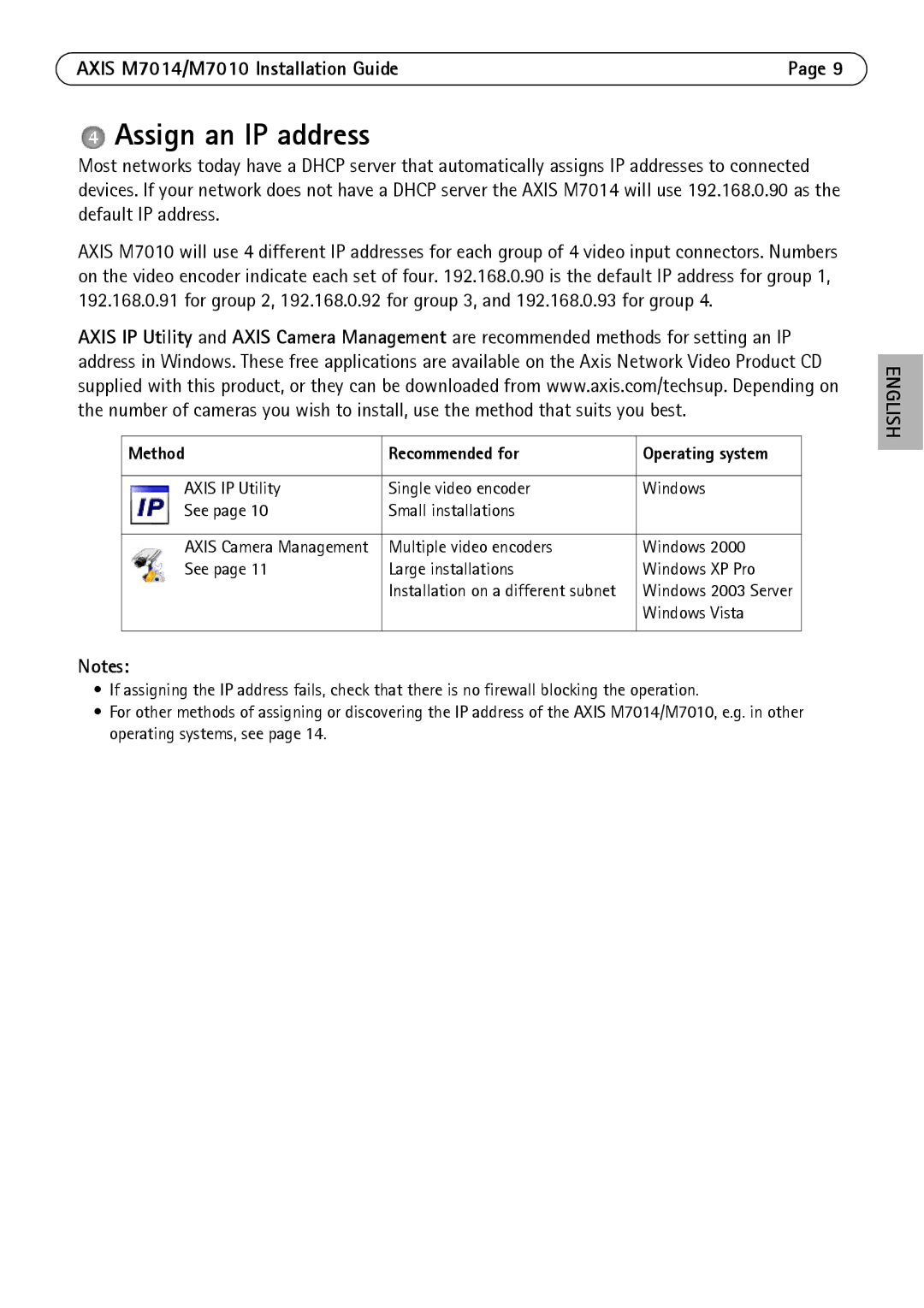 Axis Communications M7010 manual Assign an IP address, Method Recommended for 