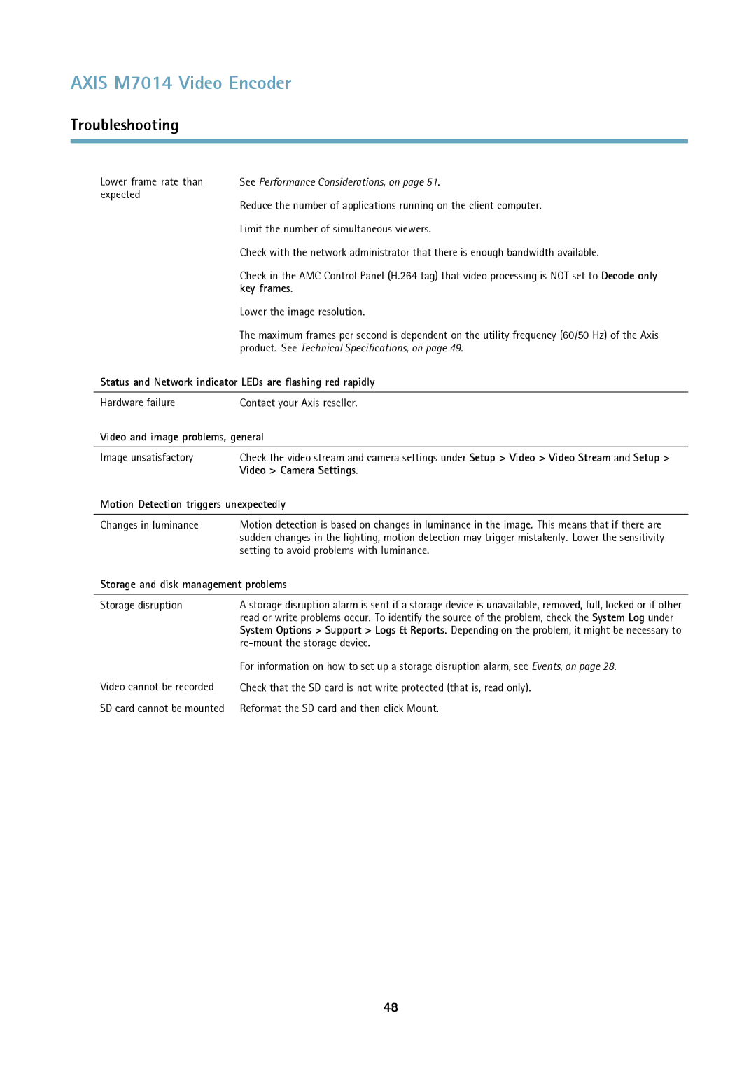 Axis Communications M7014 Key frames, Status and Network indicator LEDs are flashing red rapidly, Video Camera Settings 