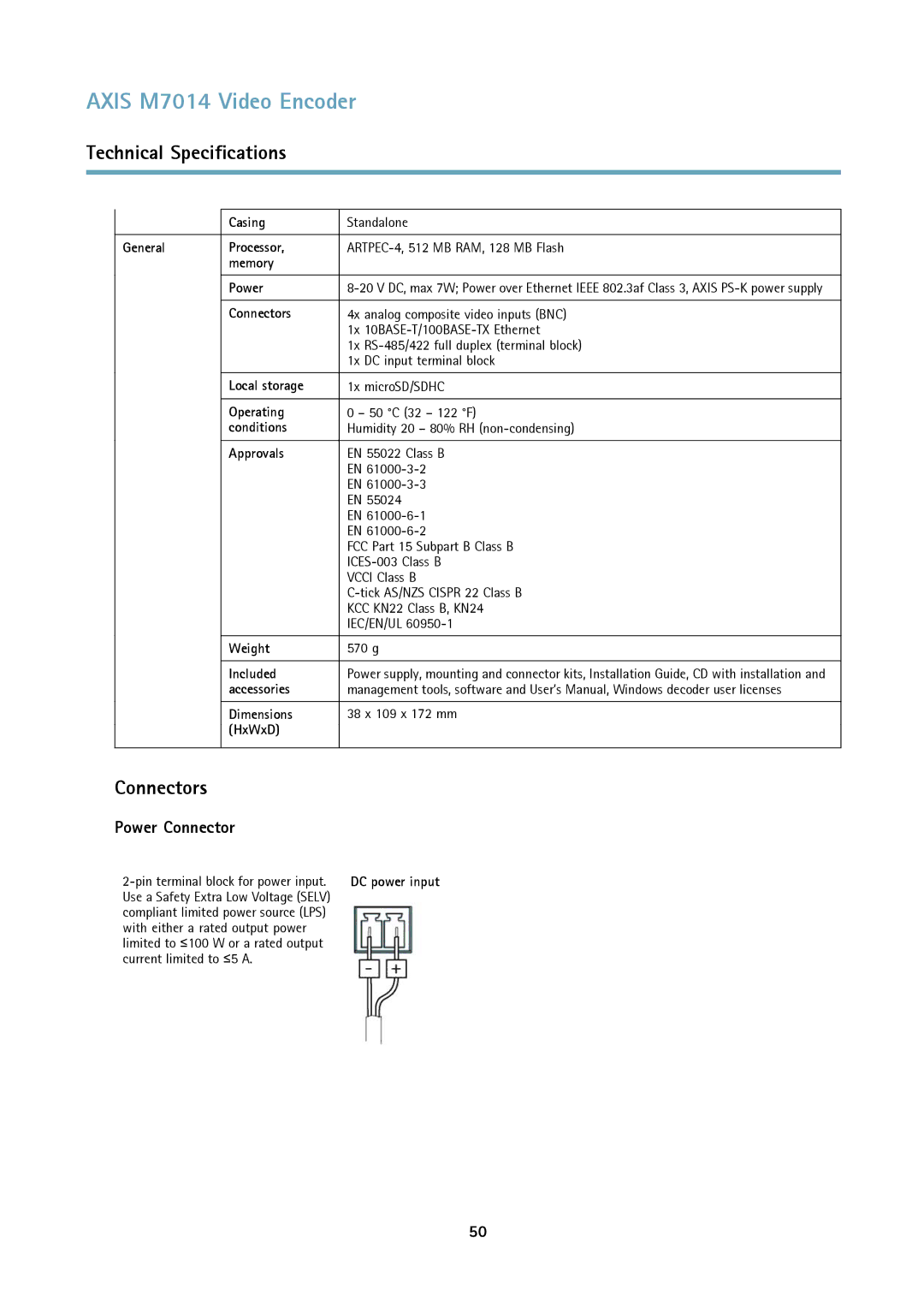 Axis Communications M7014 user manual Connectors 