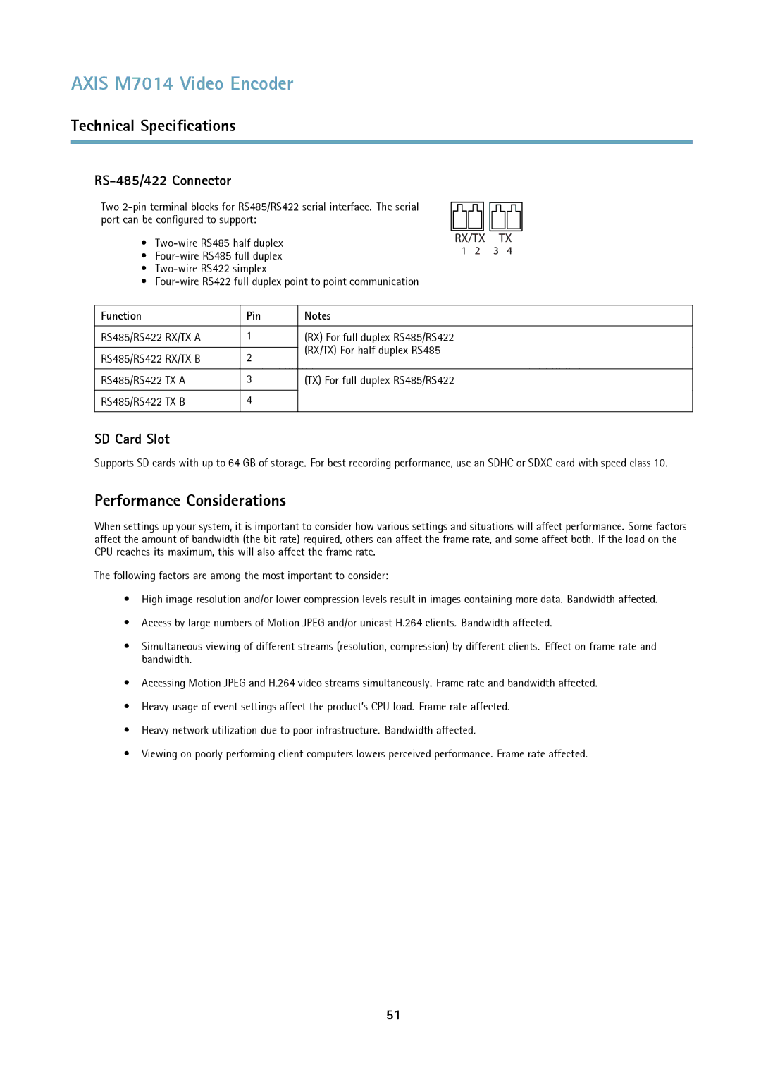 Axis Communications M7014 user manual Performance Considerations, RS-485/422 Connector, Function Pin 