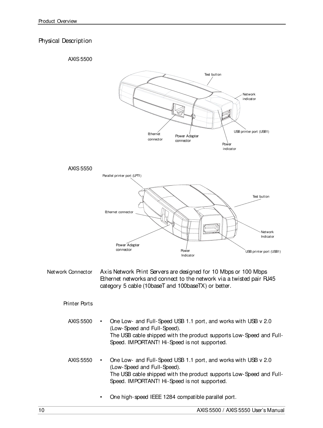 Axis Communications AXIS 5500, Network Print Servers, AXIS 5550 manual Physical Description, Axis 