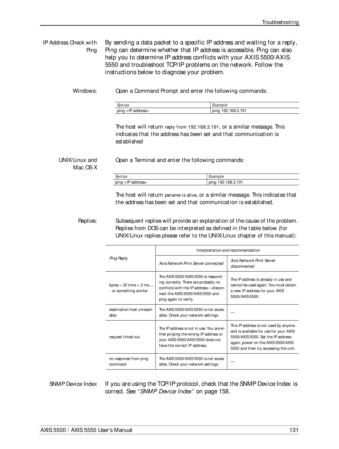 Axis Communications AXIS 5550, Network Print Servers, AXIS 5500 manual Established, Replies 