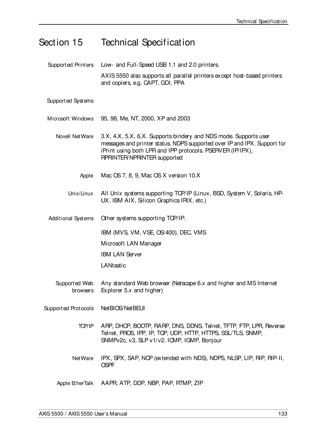 Axis Communications AXIS 5500, AXIS 5550 Technical Specification, Supported Systems, Supported Protocols NetBIOS/NetBEUI 