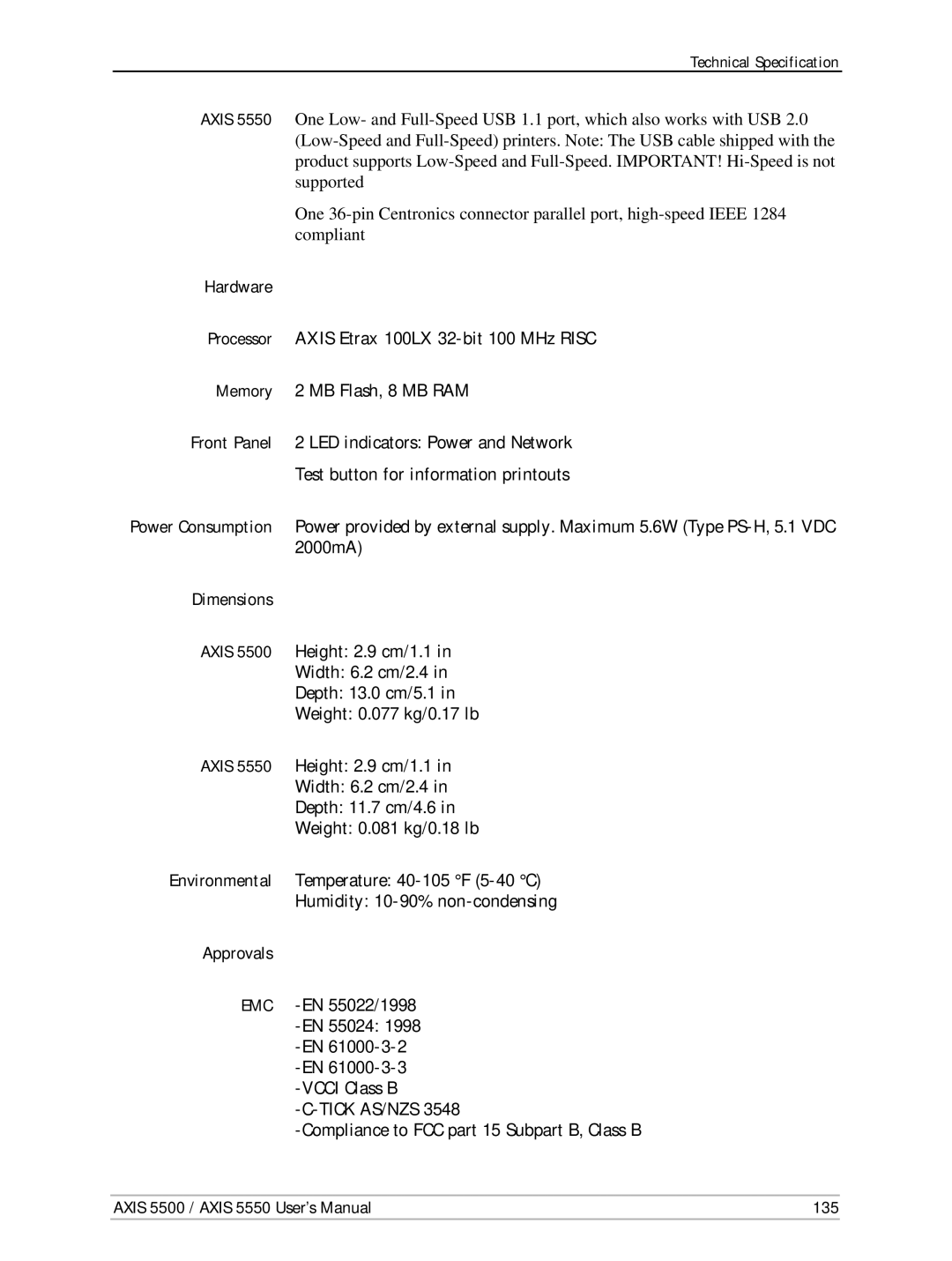 Axis Communications Network Print Servers, AXIS 5500, AXIS 5550 manual Hardware, Dimensions, Approvals 