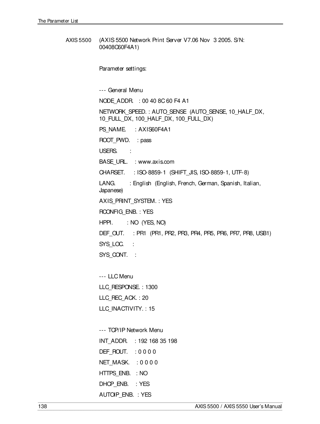 Axis Communications Network Print Servers manual ROOTPWD. pass, ISO-8859-1 SHIFTJIS, ISO-8859-1, UTF-8, Japanese, LLC Menu 