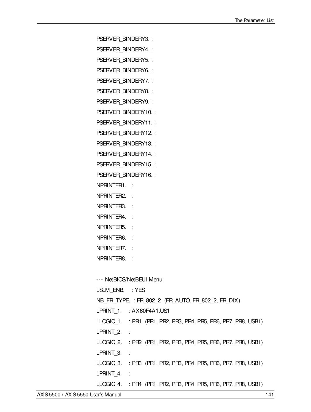 Axis Communications Network Print Servers, AXIS 5500, AXIS 5550 manual Parameter List 