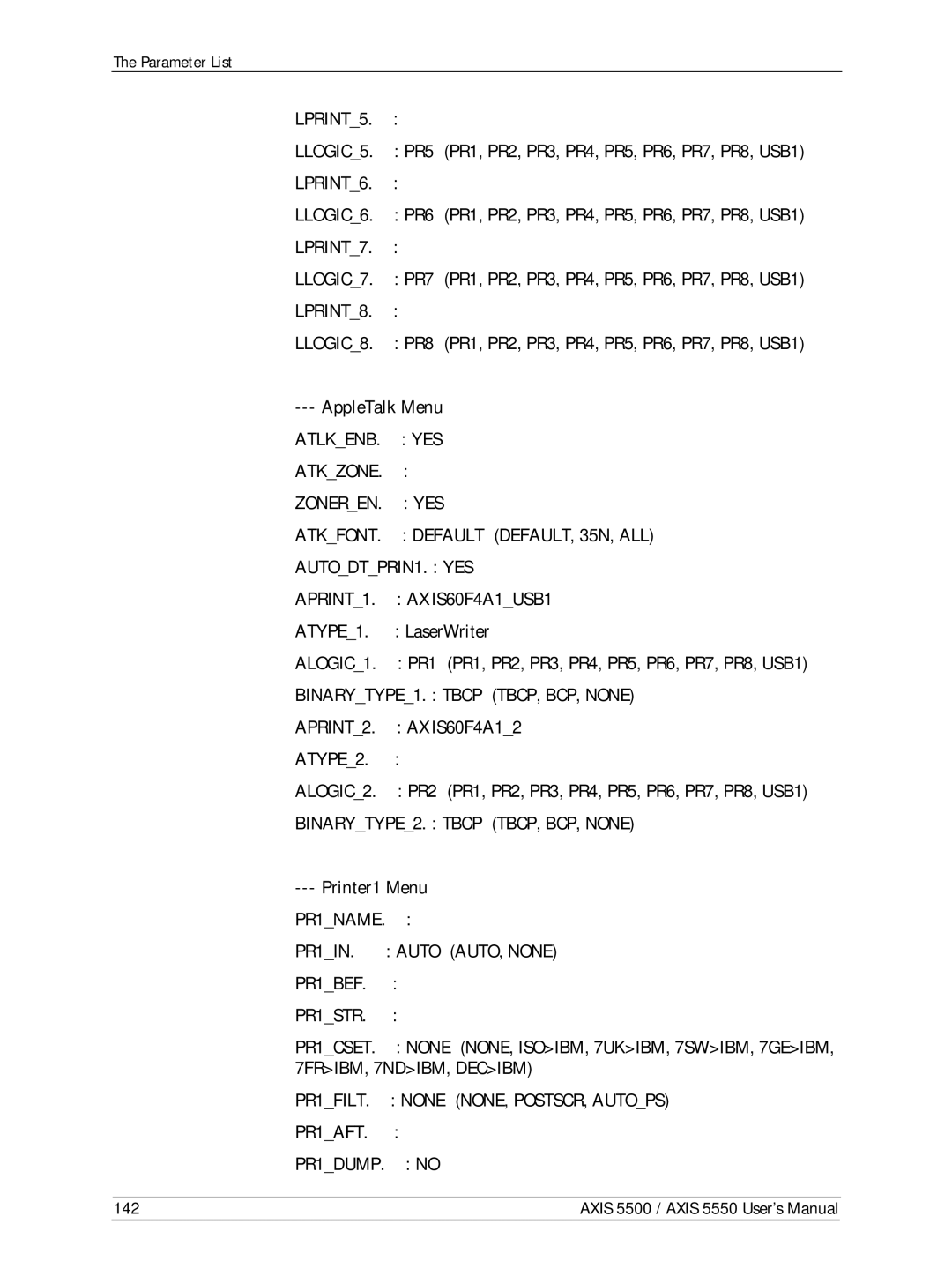 Axis Communications AXIS 5500, AXIS 5550 manual PR5, PR6, PR7, PR8, AppleTalk Menu ATLKENB. YES Atkzone, Printer1 Menu, 142 