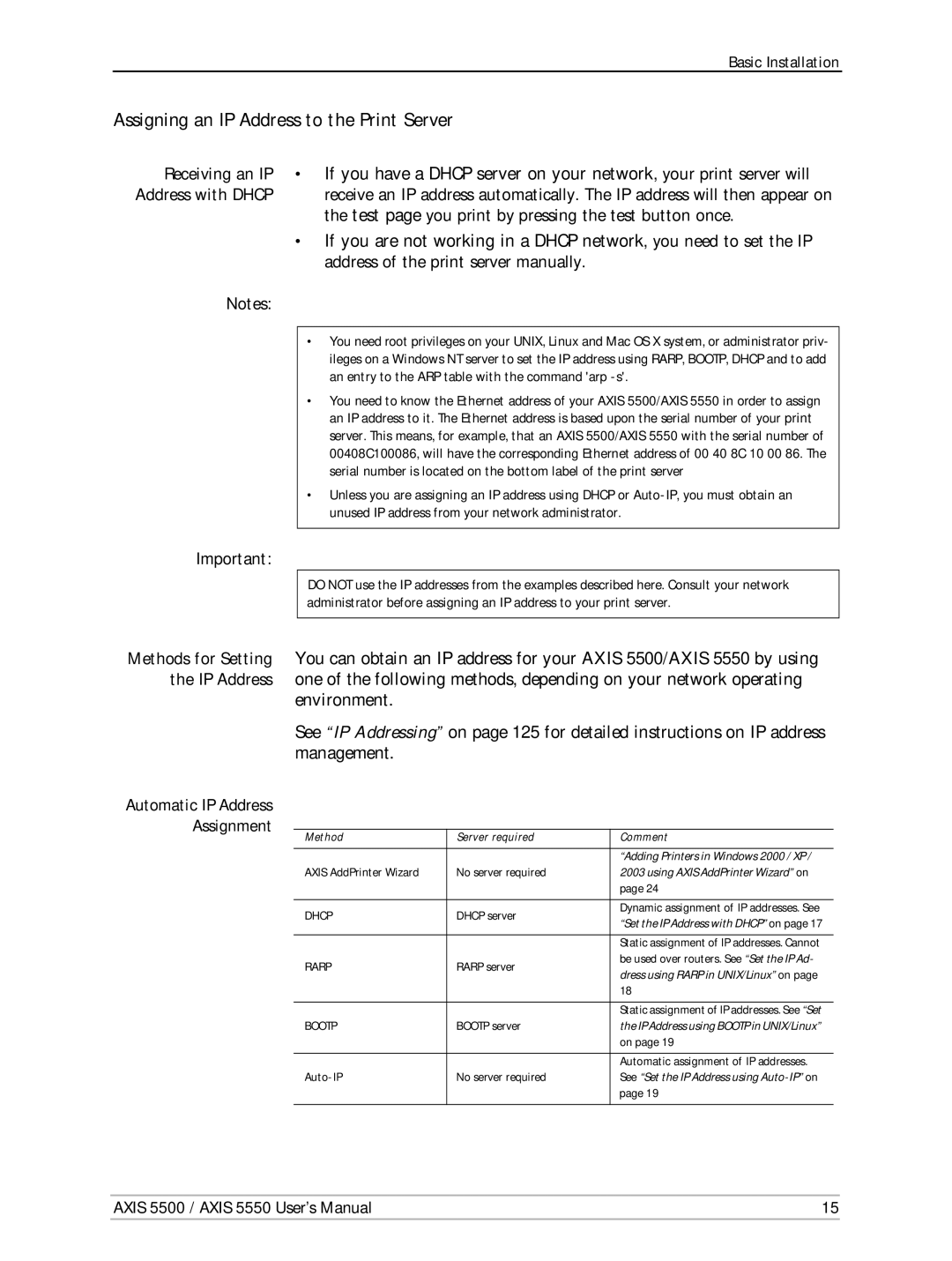 Axis Communications Network Print Servers, AXIS 5500, AXIS 5550 manual Assigning an IP Address to the Print Server 