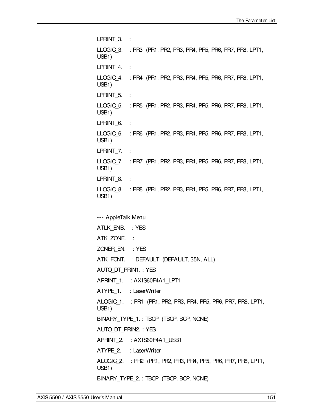 Axis Communications AXIS 5500, Network Print Servers, AXIS 5550 manual PR3, PR4, Axis 5500 / Axis 5550 User’s Manual 151 