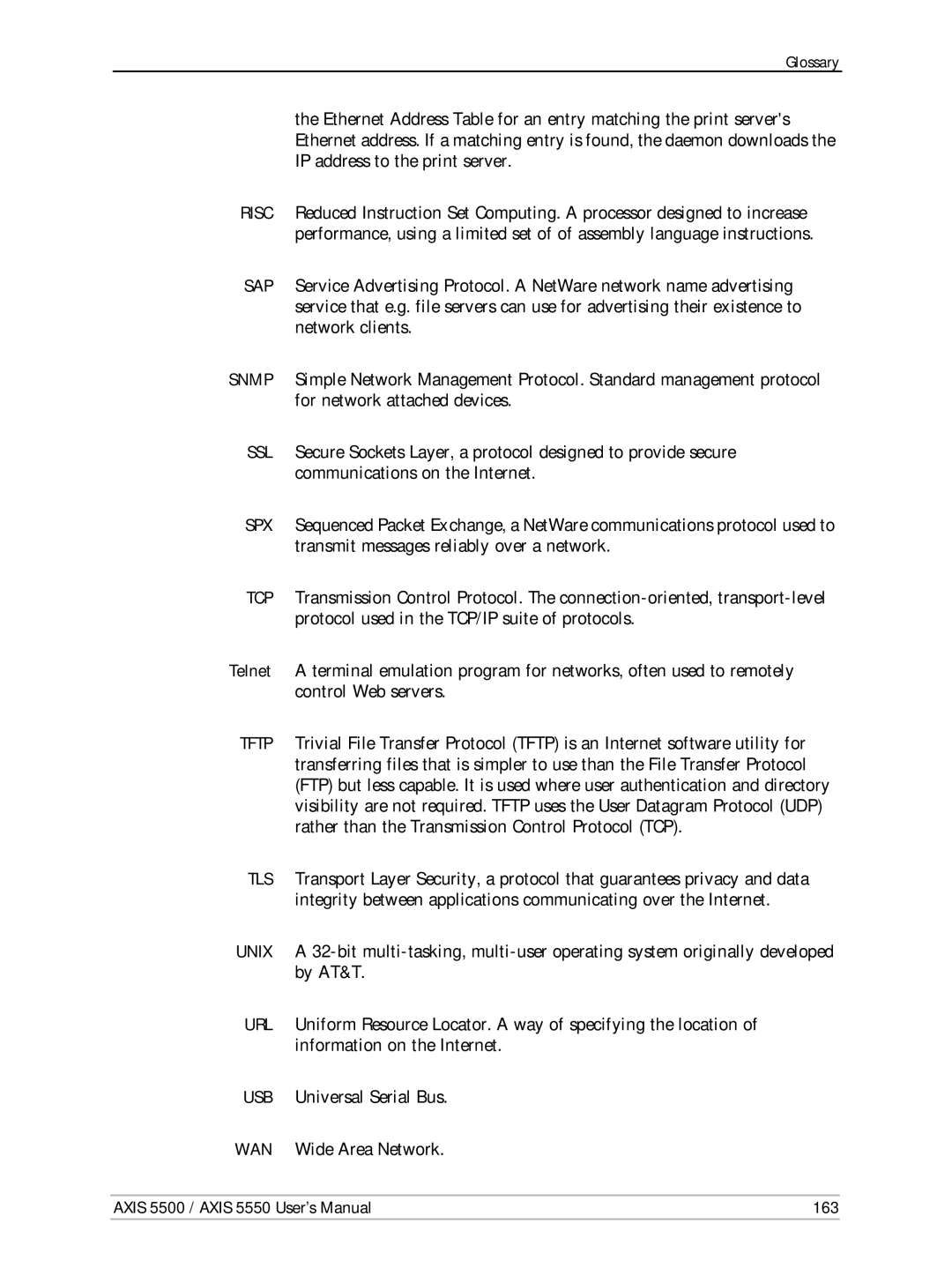 Axis Communications AXIS 5500, Network Print Servers, AXIS 5550 manual Glossary 