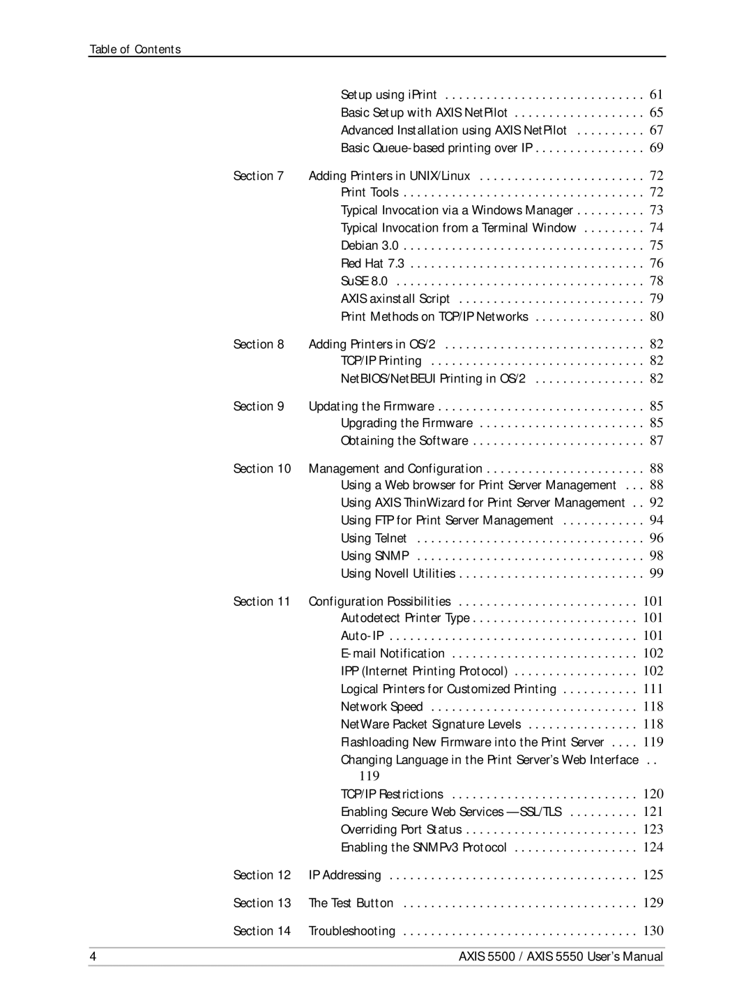 Axis Communications AXIS 5500, Network Print Servers, AXIS 5550 manual 101 