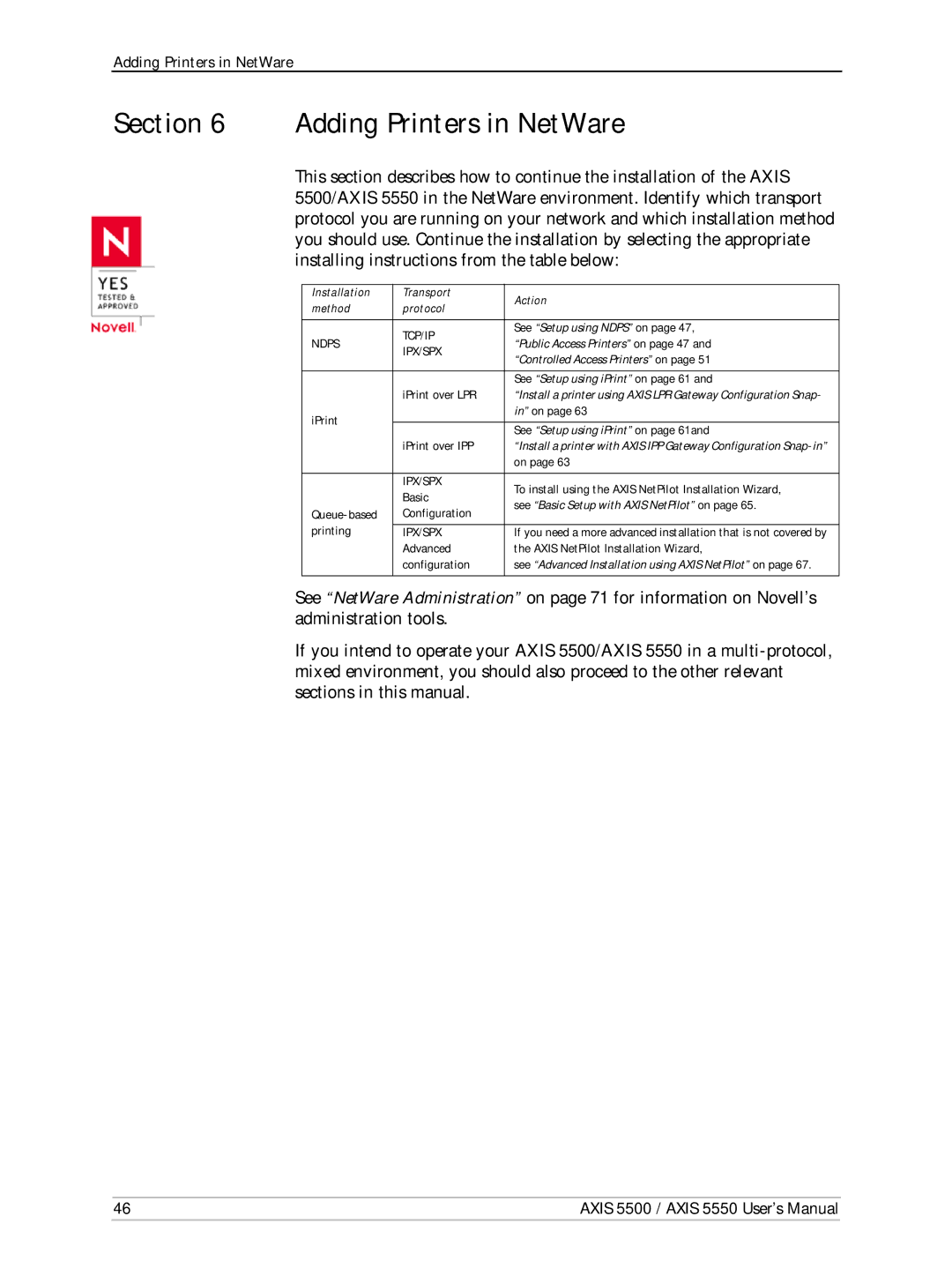 Axis Communications AXIS 5500, Network Print Servers, AXIS 5550 manual Adding Printers in NetWare, Ipx/Spx 