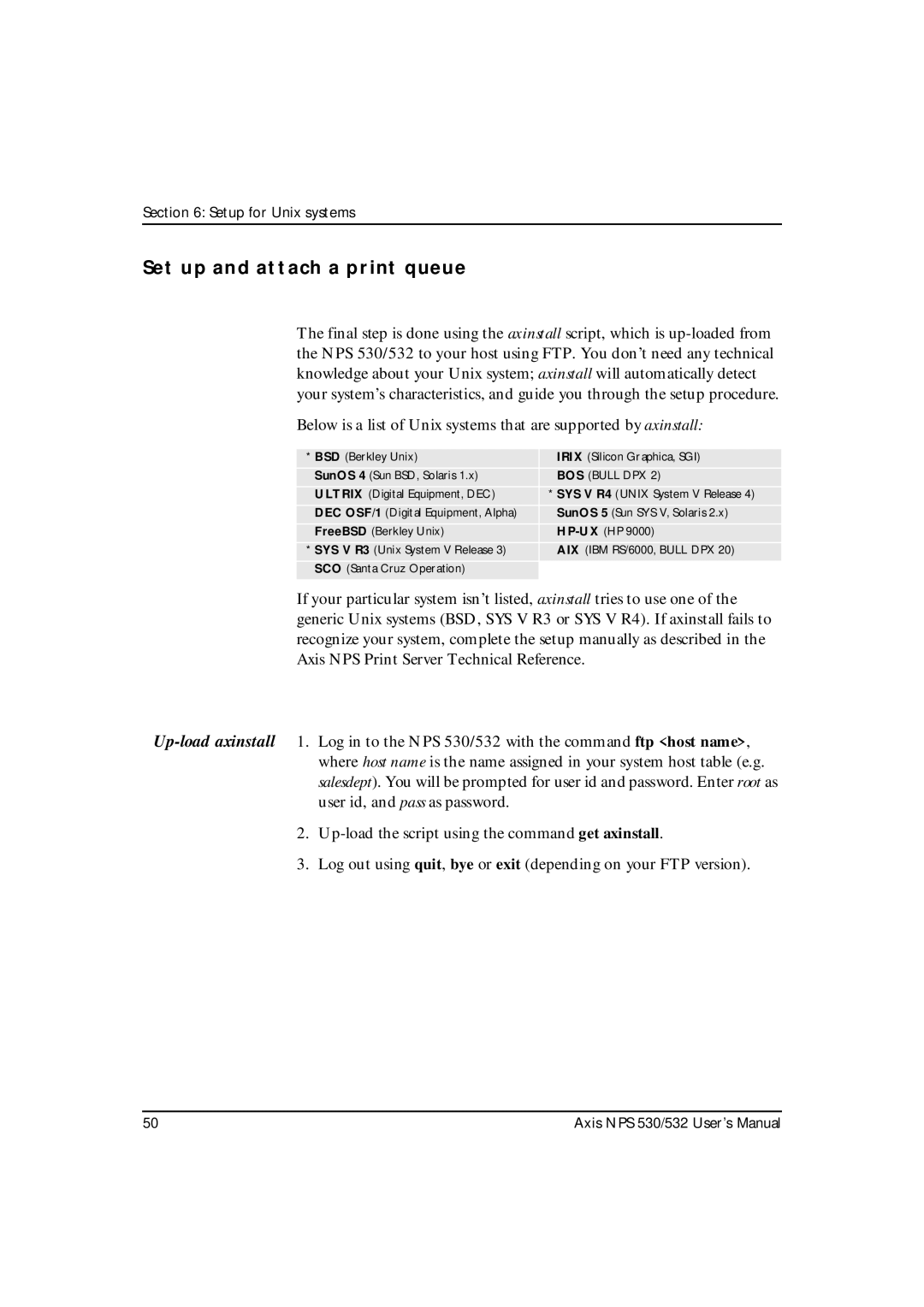 Axis Communications NPS 532, NPS 530 user manual Set up and attach a print queue, BOS Bull DPX 