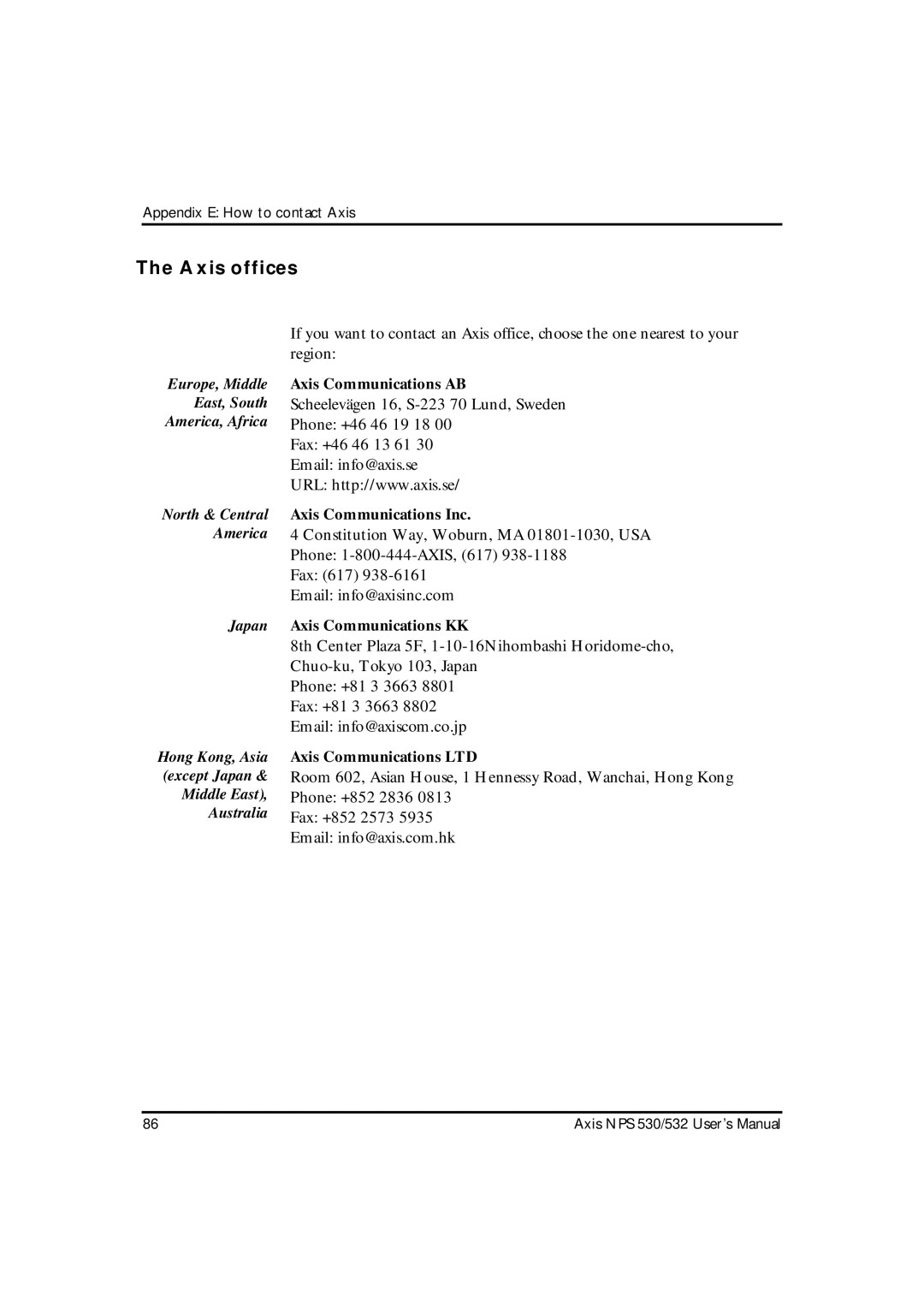 Axis Communications NPS 532, NPS 530 Axis offices, Axis Communications AB, Axis Communications Inc, Axis Communications KK 