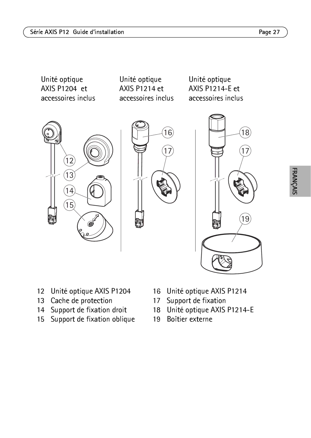 Axis Communications P1214-E, P1224-E manual Unité optique Axis P1204 et Axis P1214 et 