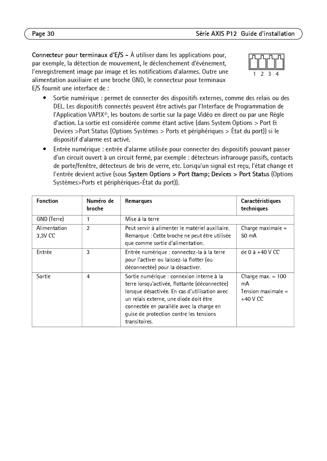 Axis Communications P1214-E, P1224-E, P1204 manual Fournit une interface de 