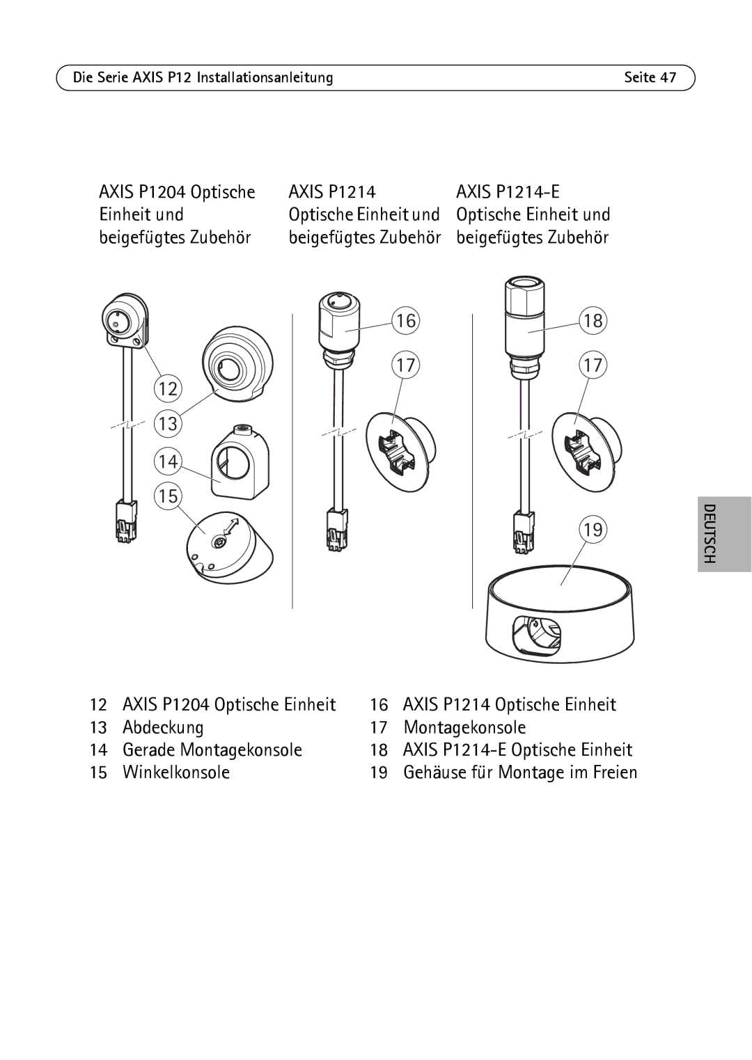 Axis Communications P1224-E manual Axis P1204 Optische Axis P1214 Axis P1214-E Einheit und 